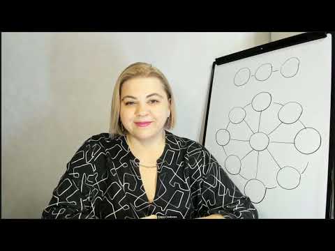 Видео: Федор Бондарчук и Паулина Андреева, куда уходит влечение?