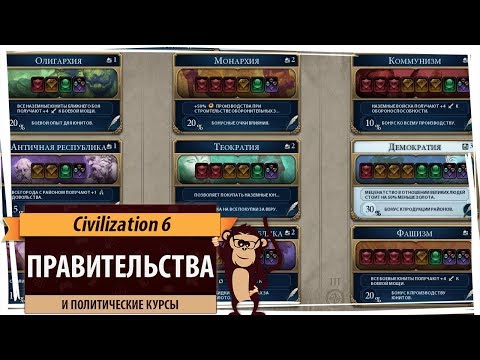 Видео: Правительства и политические курсы в Sid Meier's Civilization VI