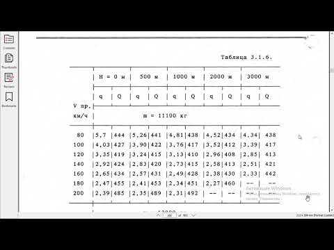 Видео: Определение потребного кол-ва топлива для вертолёта Ми-8МТВ