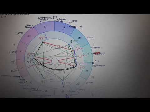 Видео: 07.10.2025 полнолуние овен - весы. Юпитер на звезде Поллукс. Друг протянет руку