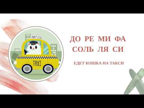 Видео: Расположение нот скрипичного и басового ключа