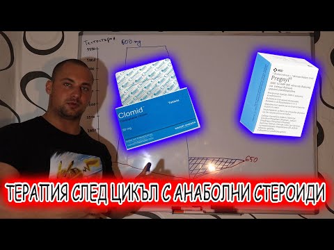 Видео: ИСТИНАТА ЗА ТЕРАПИЯТА СЛЕД ЦИКЪЛ С АНАБОЛНИ СТЕРОИДИ (PCT)