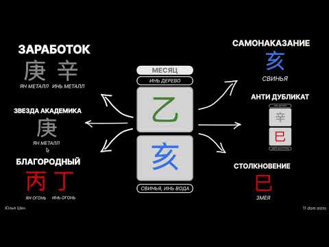 Видео: Ноябрь 2024 года в БАЦЗЫ