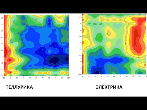 Видео: Приборы для поиска воды PQWT и  ADMT