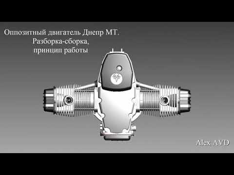 Видео: Оппозитный двигатель Днепр МТ. Разборка-сборка, принцип работы.
