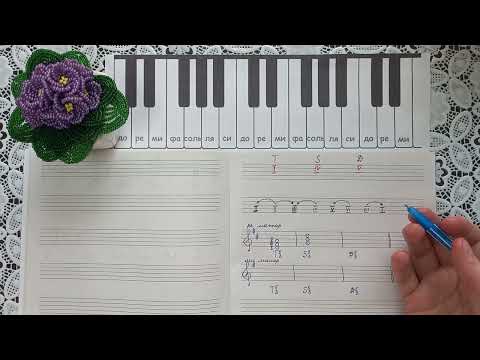 Видео: Главные аккорды (тоника, субдоминанта, доминанта), ступени (устойчивые, неустойчивые), разрешение