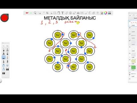 Видео: металдық байланыс