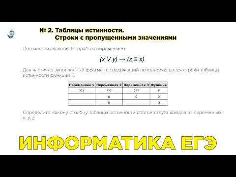 Видео: [МИФ] Информатика ЕГЭ. №2.3.1. Таблицы истинности. Строки с пропущенными значениями