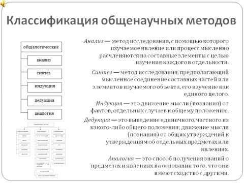 Видео: Лекция 2. Средства и методы научного исследования.
