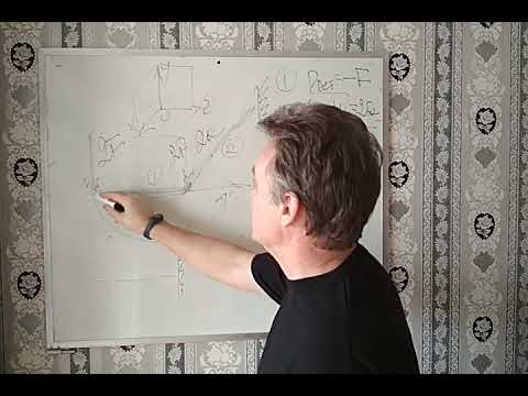 Видео: Совместное действие нагрузок. Задача.