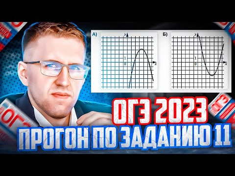 Видео: ВСЕ ГРАФИКИ в ОГЭ по математике 2023 за 5 минут!