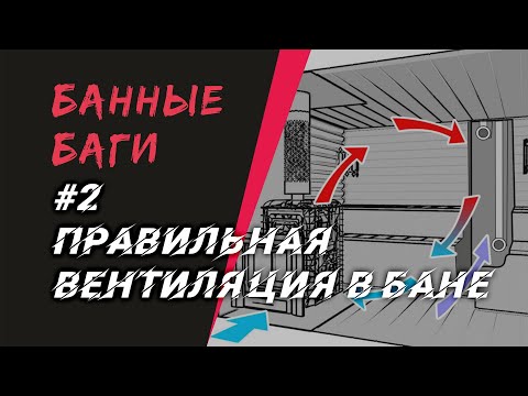 Видео: ПРАВИЛЬНАЯ ВЕНТИЛЯЦИЯ в бане – а КАКОВЫ же ПРАВИЛА? | БАННЫЕ БАГИ #2