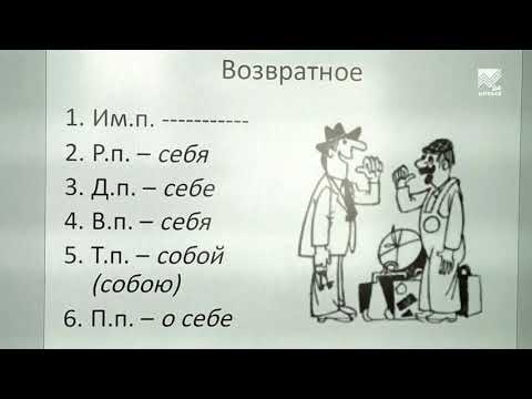 Видео: Учимся дома. 10 класс. Русский язык: Морфологические признаки местоимения