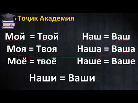 Видео: МОЙ, ТВОЙ, НАШ, ВАШ, ЕГО, ЕЁ, ИХ. ОМУЗИШИ ЗАБОНИ РУСИ