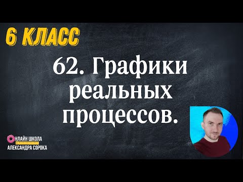 Видео: Урок 62  График  Графики реальных процессов (6 класс)