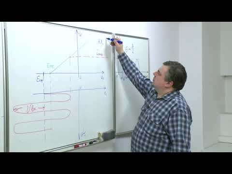 Видео: Лекция 11. Выбор точки покоя по проходной характеристике усилительного прибора