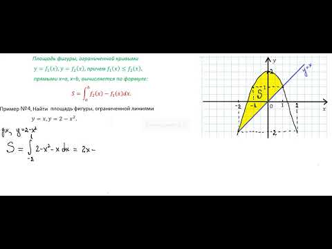 Видео: Площади 04