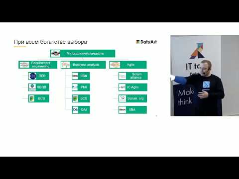 Видео: Вебинар  «Сертификация IIBA  выбор, подготовка, экзамен»  Денис Гобов