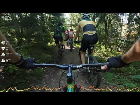 Видео: КВМЛО - Лемболово. Половинка. GPX (2025)