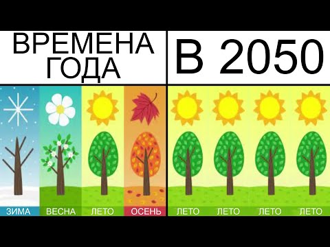 Видео: Дневная подборка мемов 878