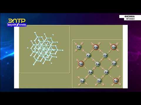 Видео: 10-класс | Физика | Электрическая проводимость полупроводников. Доноры и акцепторы
