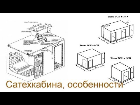 Видео: Сантехкабина: Что делать, снести или оставить?