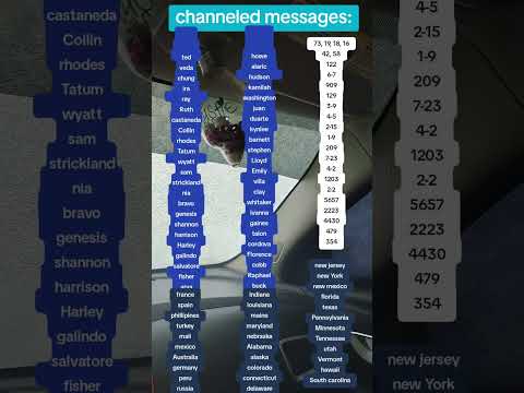 Видео: Три энергии, сговорившиеся против тебя, потеряют все.