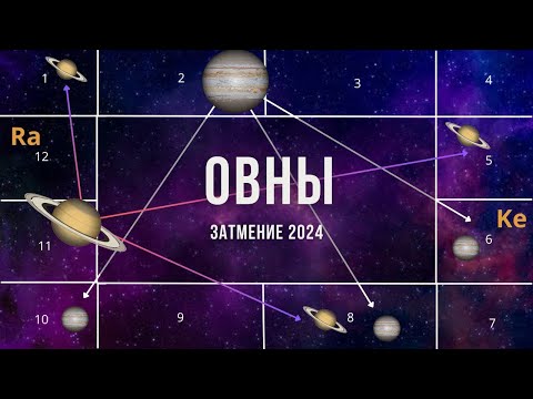 Видео: #ОВНЫ. ЗАТМЕНИЕ - СЕНТЯБРЬ 2024. ВЕЛИКОЕ ПРОБУЖДЕНИЕ.