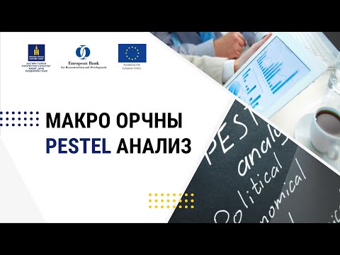 Видео: 1-8. Макро орчны PESTEL анализ