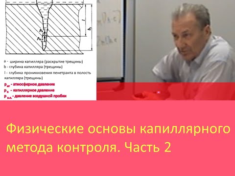 Видео: Физические основы капиллярного метода контроля