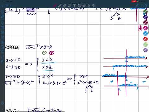 Видео: Иррационал теңсіздіктер (3-ші бөлім)