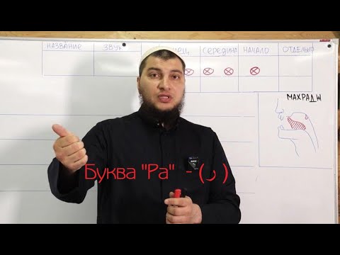 Видео: Урок № 3:  Буква "Ра"  - ( ر )