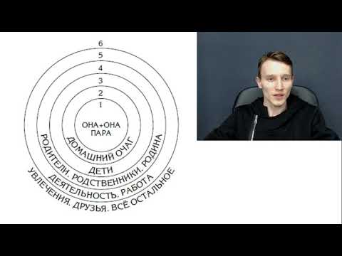 Видео: Зеркальность