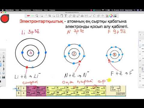 Видео: период және топ бойынша элементтер қасиеттерінің өзгеруі