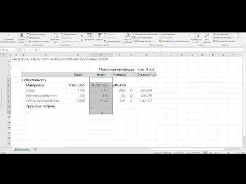 Видео: Глубина детализации затрат