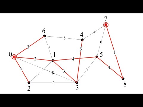 Видео: Кратчайший путь в графе. Алгоритм Дейкстры