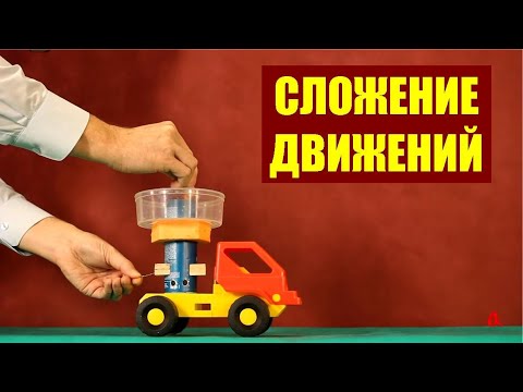 Видео: Сложение движений