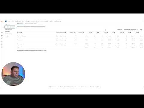 Видео: Почему исчезают продажи в Амазон рекламе.