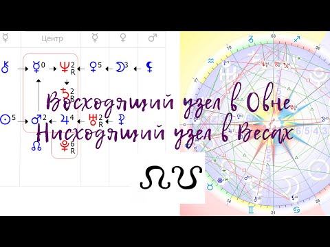 Видео: "Восходящий узел в ОВНЕ, Нисходящий узел в ВЕСАХ". Видео №2.