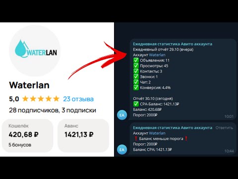 Видео: Я сделал бота, который присылает статистику с Авито в Telegram