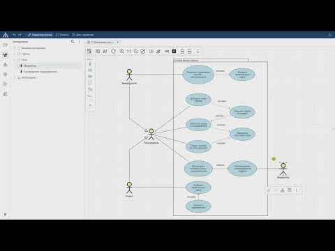 Видео: Новые нотации для корпоративных и системных архитекторов