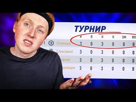 Видео: ВСЕ НИЧЬИ В СЕЗОНЕ / ЭКСПЕРИМЕНТ В КАРЬЕРЕ