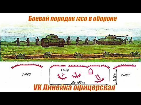 Видео: Боевой порядок мсо.  Офицерская линейка.  Линейка офицерская. Тактика.  мотострелок.