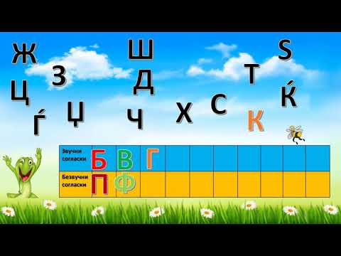 Видео: Звучни и безвучни согласки | Sound and Voiceless Consonants