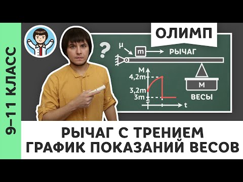 Видео: Шероховатый рычаг на электронных весах | Олимпиадная физика, статика, Пенкин | 9, 10, 11 класс