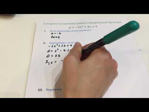 Видео: Алгоритм построения графика квадратичной функции