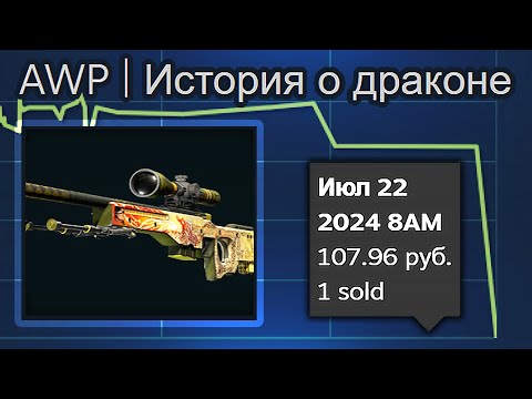 Видео: ДРАГОН ЛОР ПРОДАЛИ ЗА 100 РУБЛЕЙ В STEAM! САМАЯ БЕЗУМНАЯ ПРОДАЖА В ИСТОРИИ CS2