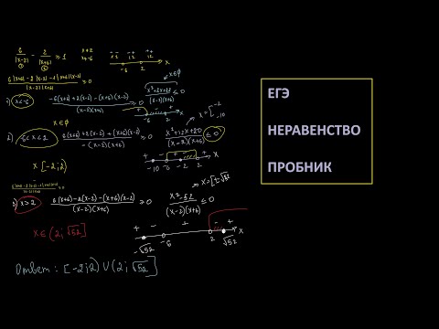 Видео: неравенство с пробника 2024