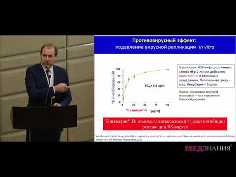 Видео: Терапия острых респираторных инфекций у детей при растущей АБ-резистентности. Заплатников А.Л.