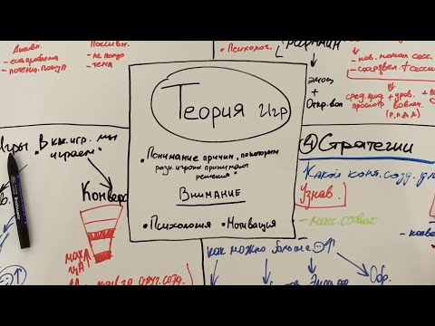 Видео: Теория игр - чит код ко всему. ЧАСТЬ 2